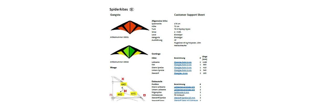 Data sheets - the help in trouble - Data sheets of older and current Spiderkites kites