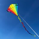 Eddy Rainbow