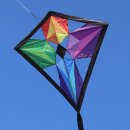 Designereddy